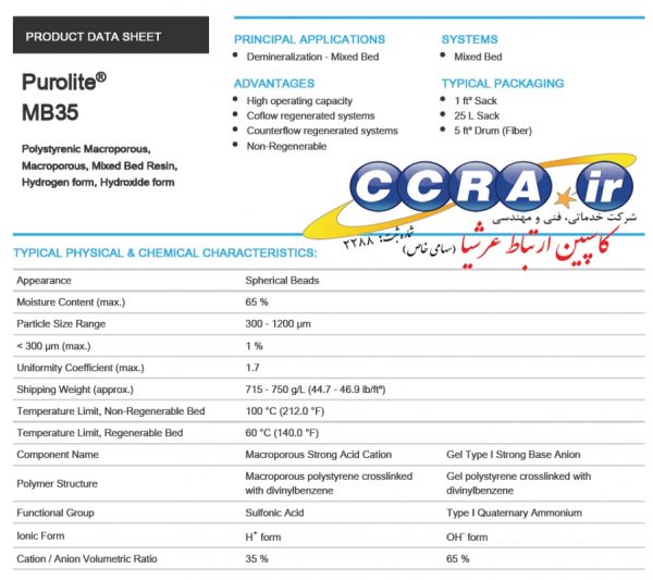 رزین میکس بد مدل MB35
